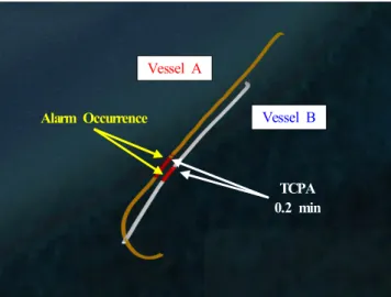 Fig.  11.  Vessel  Tracks  on  Overtaking  and  Crossing  Situation  by  WAVE.