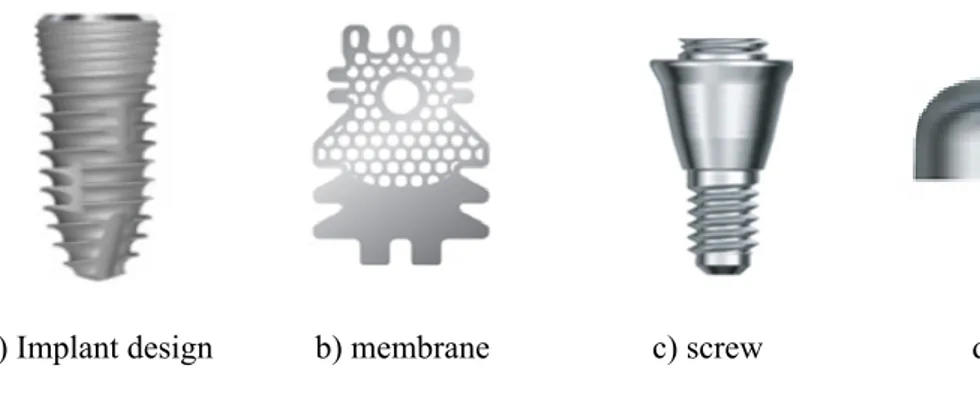 Fig. 1. Implant, membrane and accessories design used in the study. 