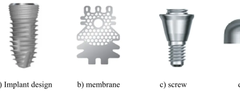 Fig. 1. Implant, membrane and accessories design used in the study. 