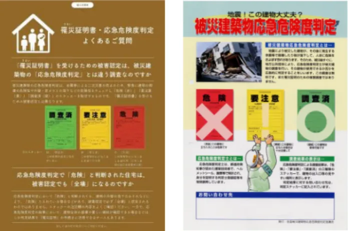 Fig. 7.  Risk assessment pamphlet (Japan)
