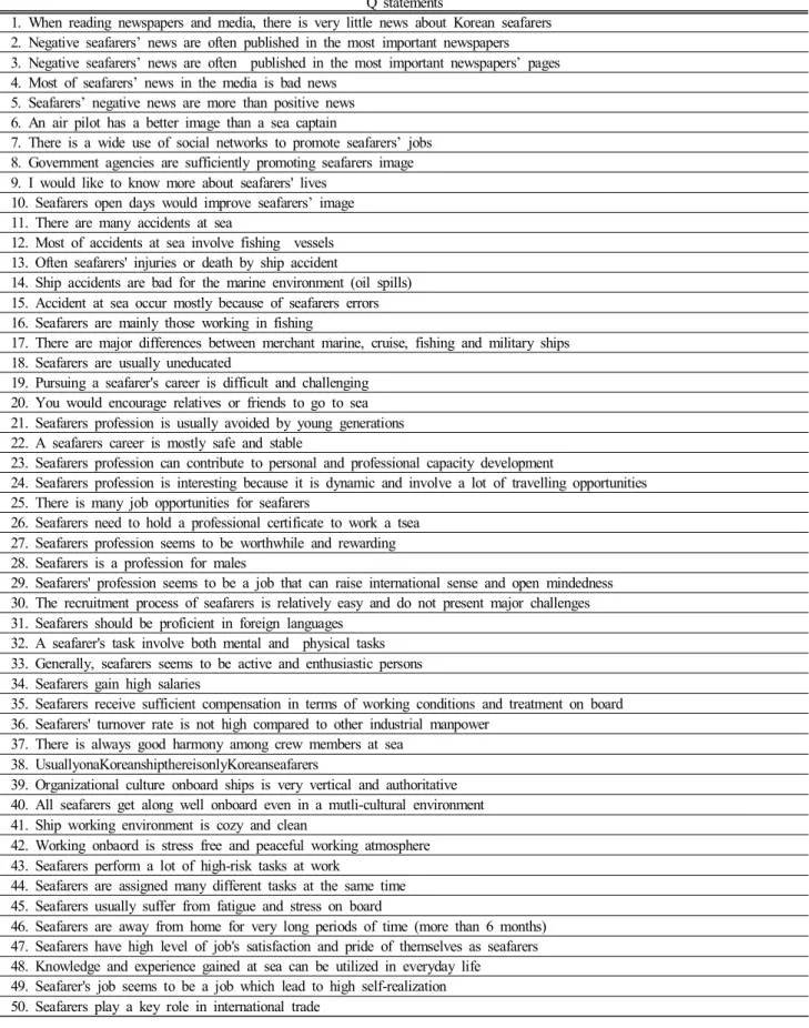 Table  2.  Q  statements