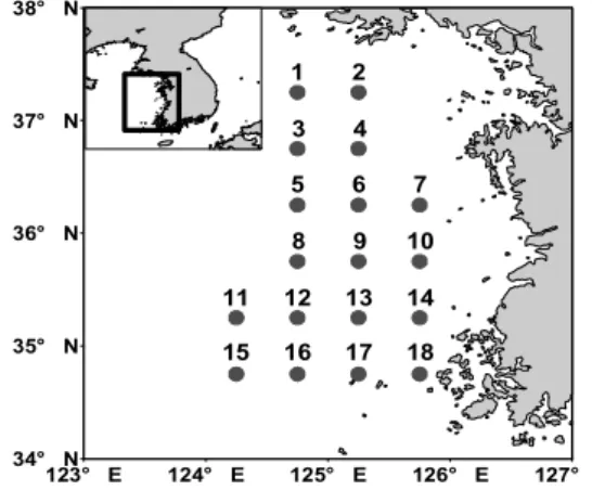Fig.  1.  Map  of  the  study  area  (red  markers)  in  the  Yellow  Sea.