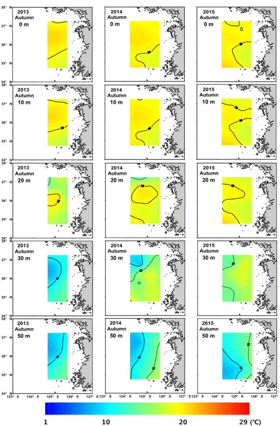 Fig.  3.  Horizontal  distribution  of  water  temperature  at  0 m,  10 m,  20 m,  30 m  and  50 m  depth  in  autumn  from  2013  to  2015  in  the  Yellow  Sea.