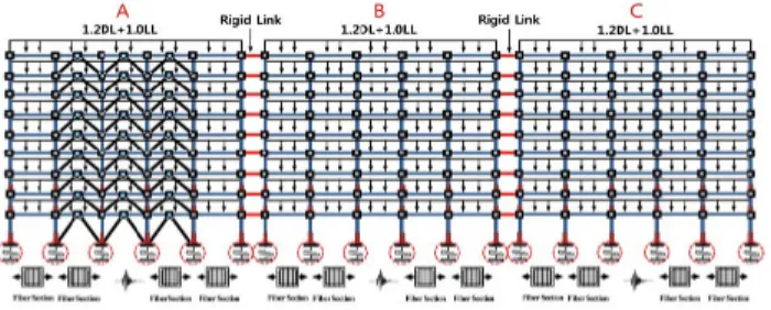 Fig. 12.  Spectral acceleration of LA ground motions