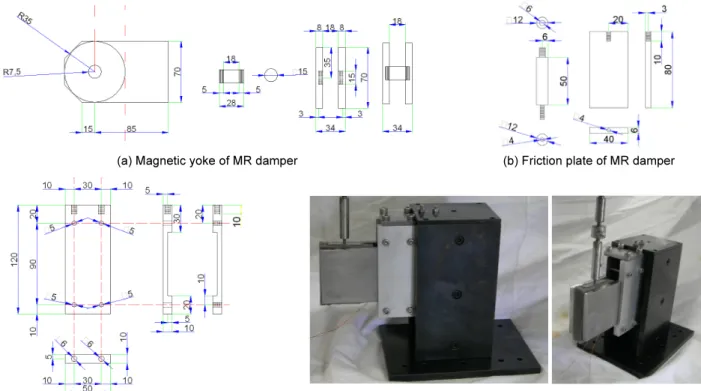 Fig. 2.  Design and development of shear mr damper