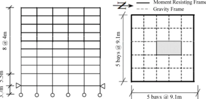 Fig. 5.  Plan and elevation of the 9 th  story steel moment frame