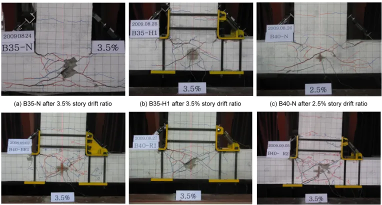 Fig. 8.  Reaction mechanism of retrofitted joint for (+) loading발생하는 위치가 층간변위비 2.5%에서 1.7%로 변경되었다.시편 B40-N의 정방향 가력시 최대값은 Fig