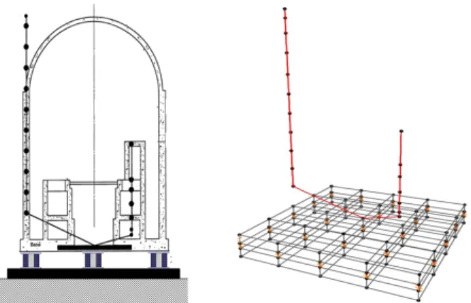 Fig. 2.  Lead Rubber Bearing본 연구에서 납-고무 받침의 모델링에 많이 사용되는 이선형 모델과 실제적인 완만한 이력거동의 표현에 적합한 Bouc-Wen 모델의 의한 지진응답의 비교를 통하여 모델링 방법에 따른 지진응답의 차이를 비교하여 분석하였다