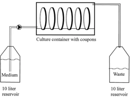 Fig 1. Fig 1.Fig 1.