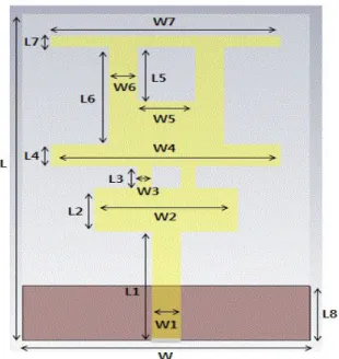 Table  1.  Each  parameter  of  the  designed  antenna