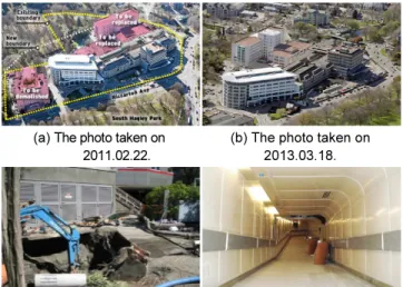 Fig. 1.  Typical investment in building construction[Miranda]
