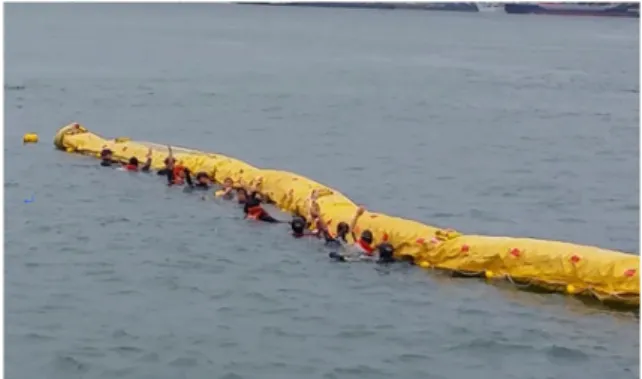 Fig.  6.  Buoyancy  test  for  adults  holding  onto  lifelines  attached  to  both  sides  of  oil  boom.