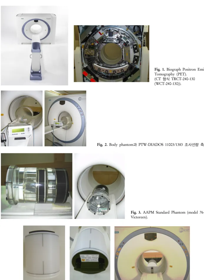 Fig. 2. Body phantom과 PTW-DIADOS 11003/1383 조사선량 측정기.