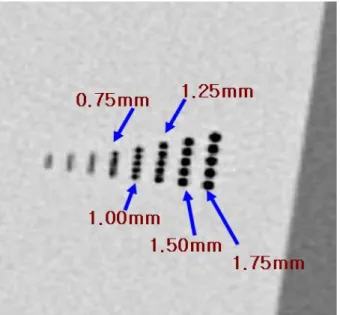 Fig. 10. Pitch 0.7, 1.5, 1.9의 공간 해상도 비교.
