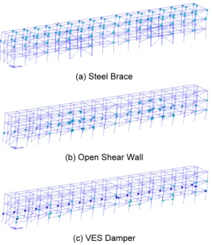 Fig. 16.  Hinge status at the performance point