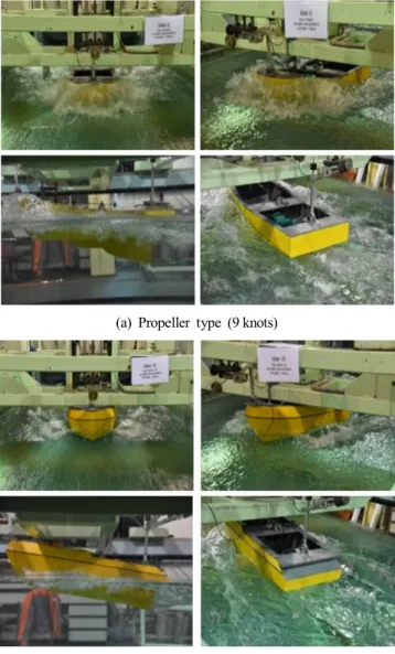 Table  10.  Prediction  of  resistance  performance  applied  ITTC  1957  method Ship  type V S C R C FS C TS R TS PE [kts] ×10 -2 ×10 -3 ×10 -2 kN kW Propeller type 5 1.03 2.83 1.31 1.43 3.6762.592.752.874.48 13.8373.632.683.908.3129.90 8 4.51 2.62 4.77 1