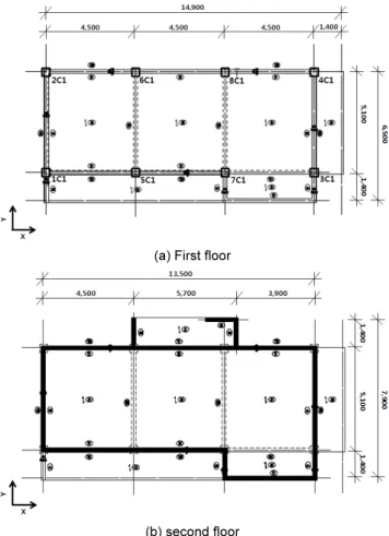 Fig. 1.  plan of an example building (EX 1) 