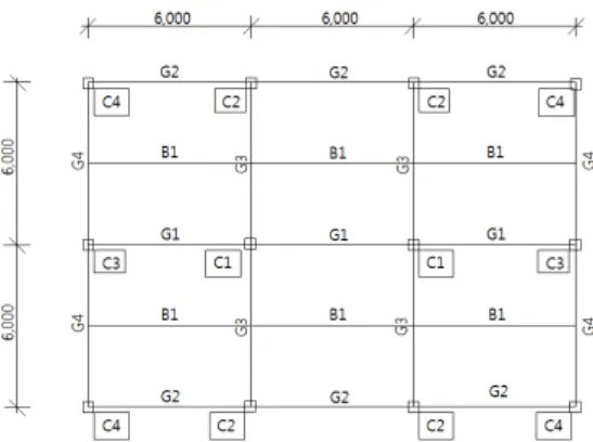 Fig. 1.  Plan view of an example building