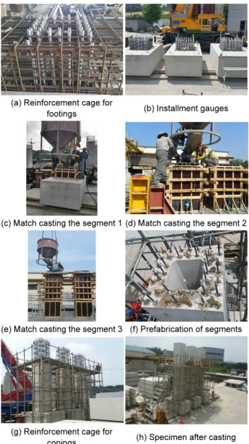 Fig. 7.  Instrumentation of the test specimen