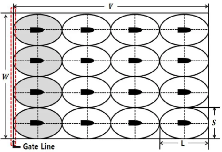 Fig.  1.  Concept  of  Practical  Traffic  Volume.