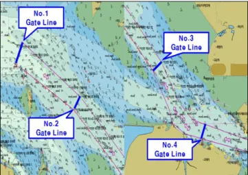 Table  2  shows  the  number  of  vessels  transit  through  each  gate  line  by  G/T  group