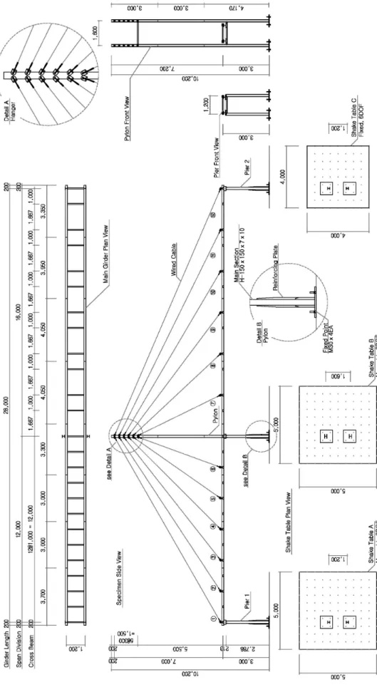 Fig. 2.  Dimensions of a single-pylon asymmetric steel cable-stayed bridge
