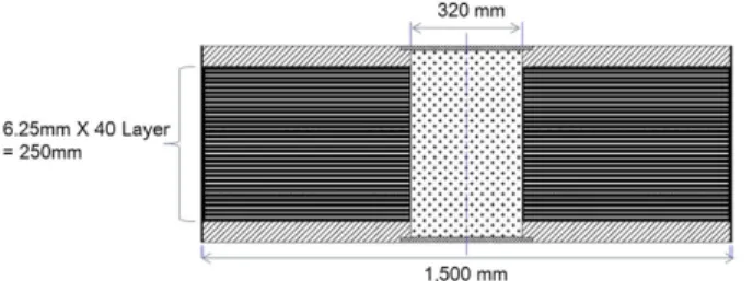 Fig. 1.  Cross section of LRB