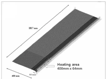 Fig.  6.  Temperature  distribution.