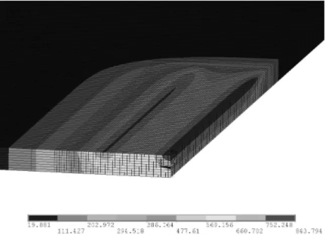Fig.  9.  Temperature  distribution  results.