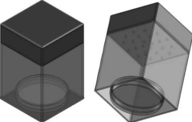 Fig. 2. UVA Irradiation device for petri dish.