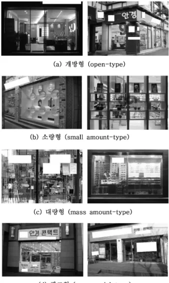 Fig. 1. Representative pictures of 4 types of show window displays in optical shops. 