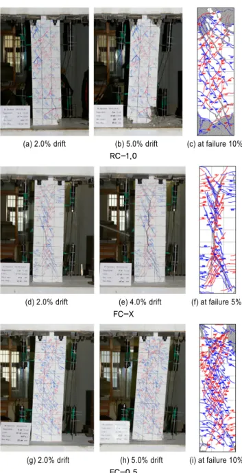 Fig. 8.  Crack progression and failures