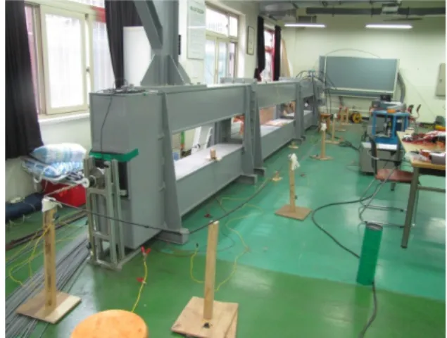 Fig. 5.  Tensile stress testing machine and closed loop magnetic  circuit
