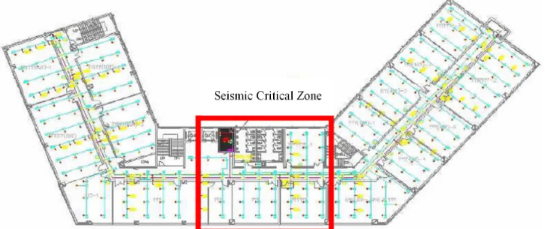 Fig. 2.  Current Piping System Installed in a Buildingbehavior of the piping system based on design spectrum was evaluated 