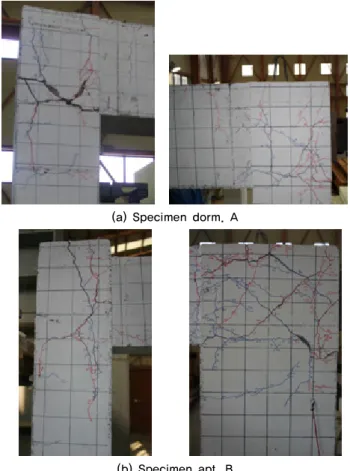 Table 7.  Strength of beam-column joint