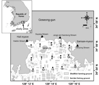 Fig.  1.  A  map  showing  the  sampling  locations  for  analyzing  the  grain  size,  organic  matter,  and  heavy  metals  in  surface  sediment  of  Jaran  Bay.