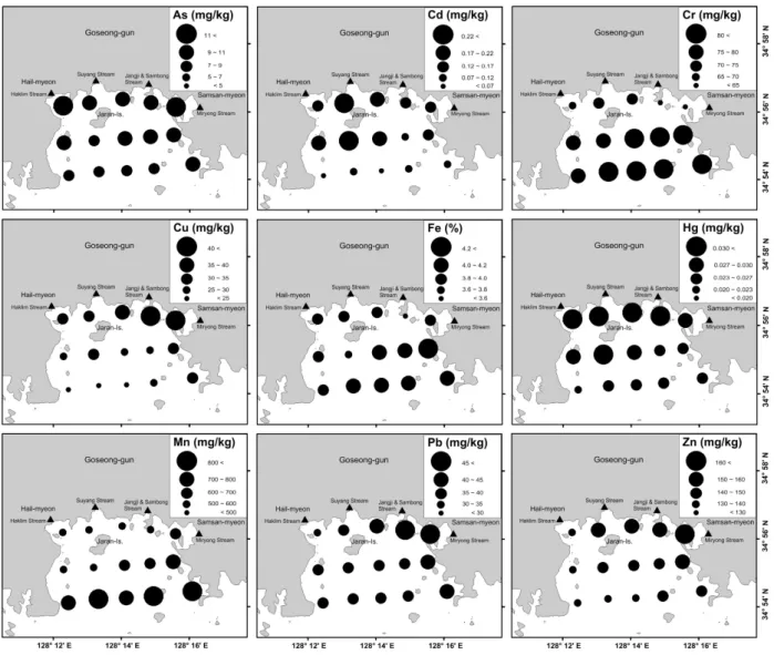 Fig.  5.  The  spatial  distributions  of  heavy  metal  (As,  Cd,  Cr,  Cu,  Fe,  Hg,  Mn,  Pb,  and  Zn)  concentrations  in  surface  sediment  of  Jaran  Bay.