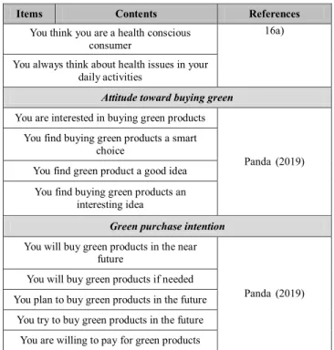 Table 2: Descriptive Statistics 