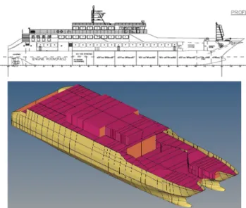 Fig.  1.  General  arrangement  and  ISO  view  of  twin-hull  car-ferry.