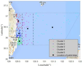 Fig.  4.  Assignment  area  and  allocation  location  of  present  patrol  ships. 연구  결과  및  고찰4