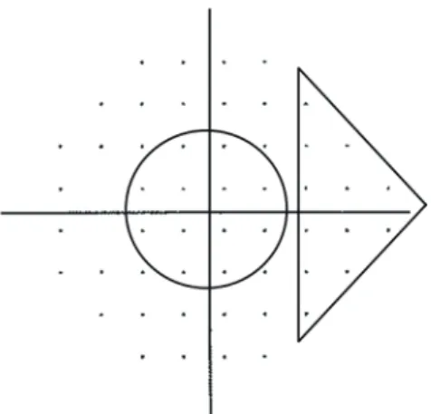 Fig. 1. Pattern deviation plot divided into the two subfields of the 