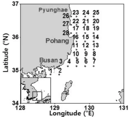 Fig.  1.  Map  of  the  study  area  in  the  southern  part  of  the  East  Sea.  Samplings  were  conducted  at  28  sites