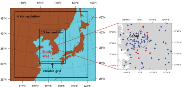 Fig. 1. The domains of the Unified Model simulations and the study area. Blue color indicates Category A sites, red color indicates Category B sites.