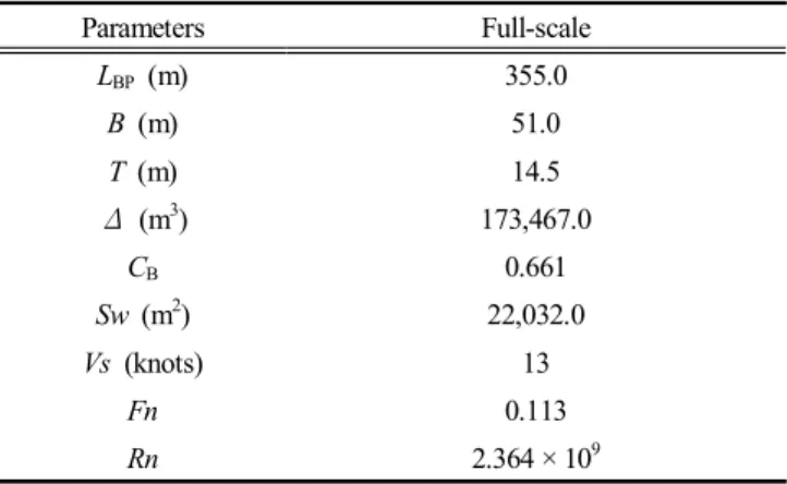 Table  2.  Main  particulars  of  DTC  container  ship