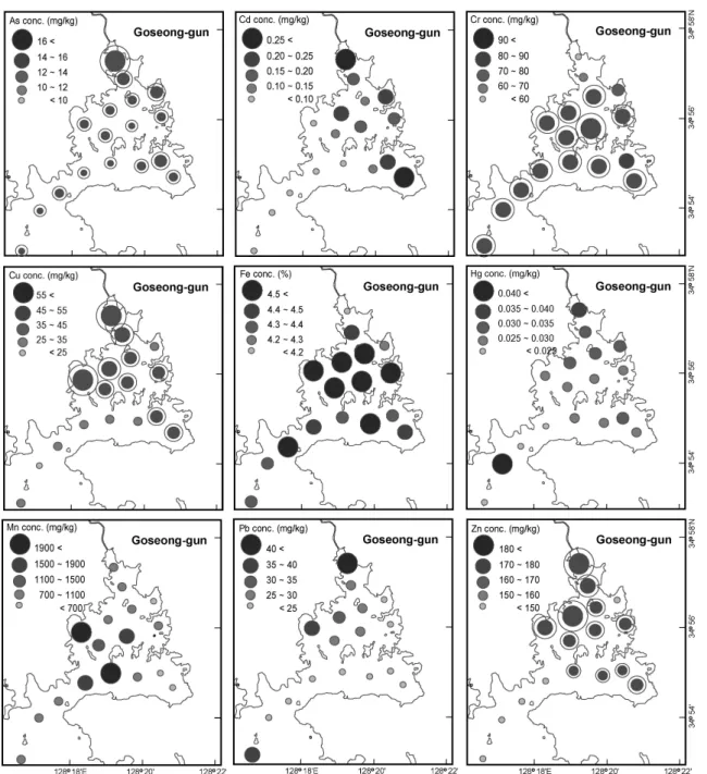 Fig.  5.  The  spatial  distributions  of  heavy  metals  in  surface  sediments  around  Goseong  Bay