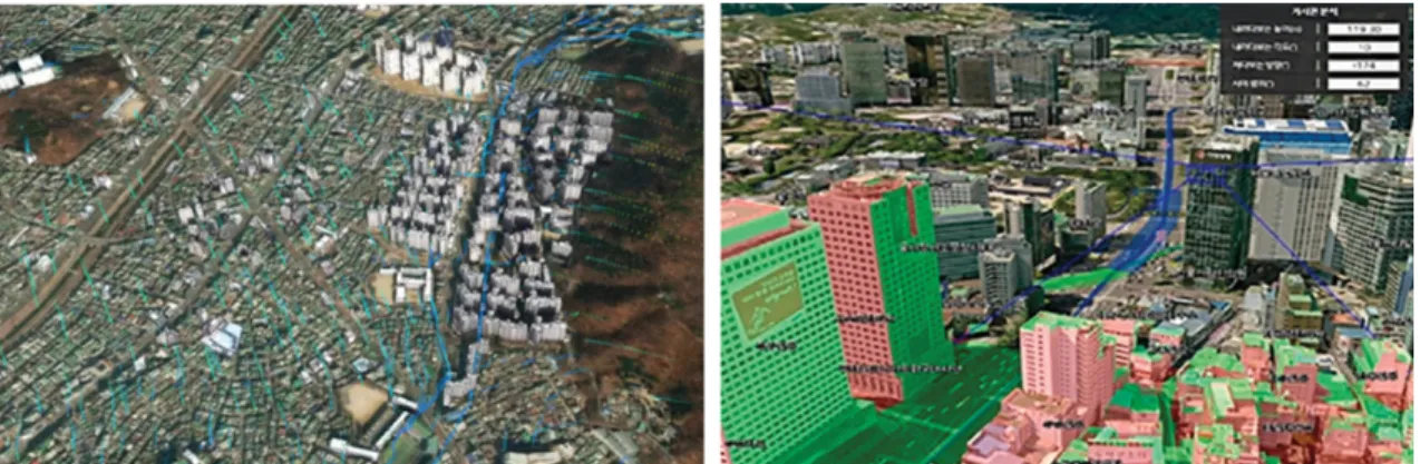 Fig. 3. (a) Case for wind field forecast using Digital Twin Space (GAIA 3D), and (b) application for visual range in Seoul.
