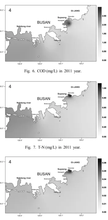 Fig.  7.  T-N (mg/L)  in  2011  year.