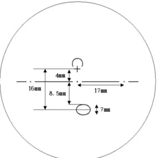 Fig. 2. Diagram of iso-sphere power map in 0.25D steps.