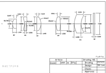 Fig. 11. Assembly block diagram of the optimized projection lens system.   1 S 2.708  0.000  1.000000  2.700  2 SPlane  1.300 1.516798 64.14  2.750  S-BK7 3 SPlane 0.299  1.000000 0.538  4 S−3.549 0.344 1.000000 2.750  5 S3.906  0.500 1.647686 33.83 2.750 