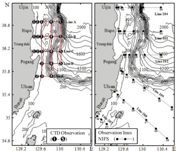 Fig.  1.  Location  of  bottom  topography  and  observation  (temperature  and  salinity)  points  in  East  Sea  of  Korea